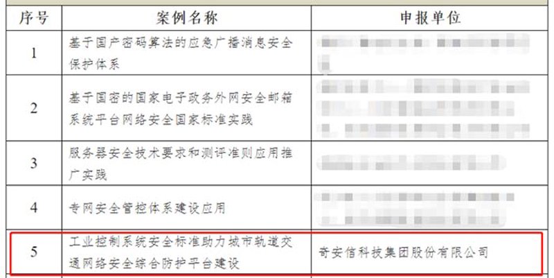 企业信息化建设引领未来竞争优势